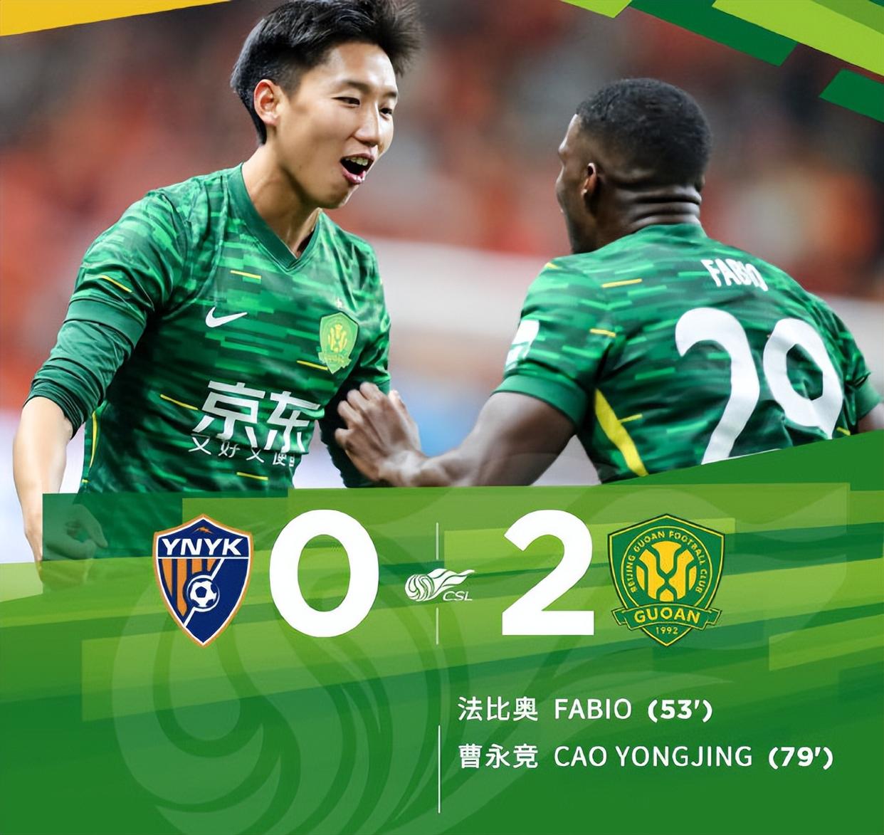 九游官网入口 -清晨欧篮联焦点战，北京国安外线爆发，信心回归，轮换策略成焦点的简单介绍