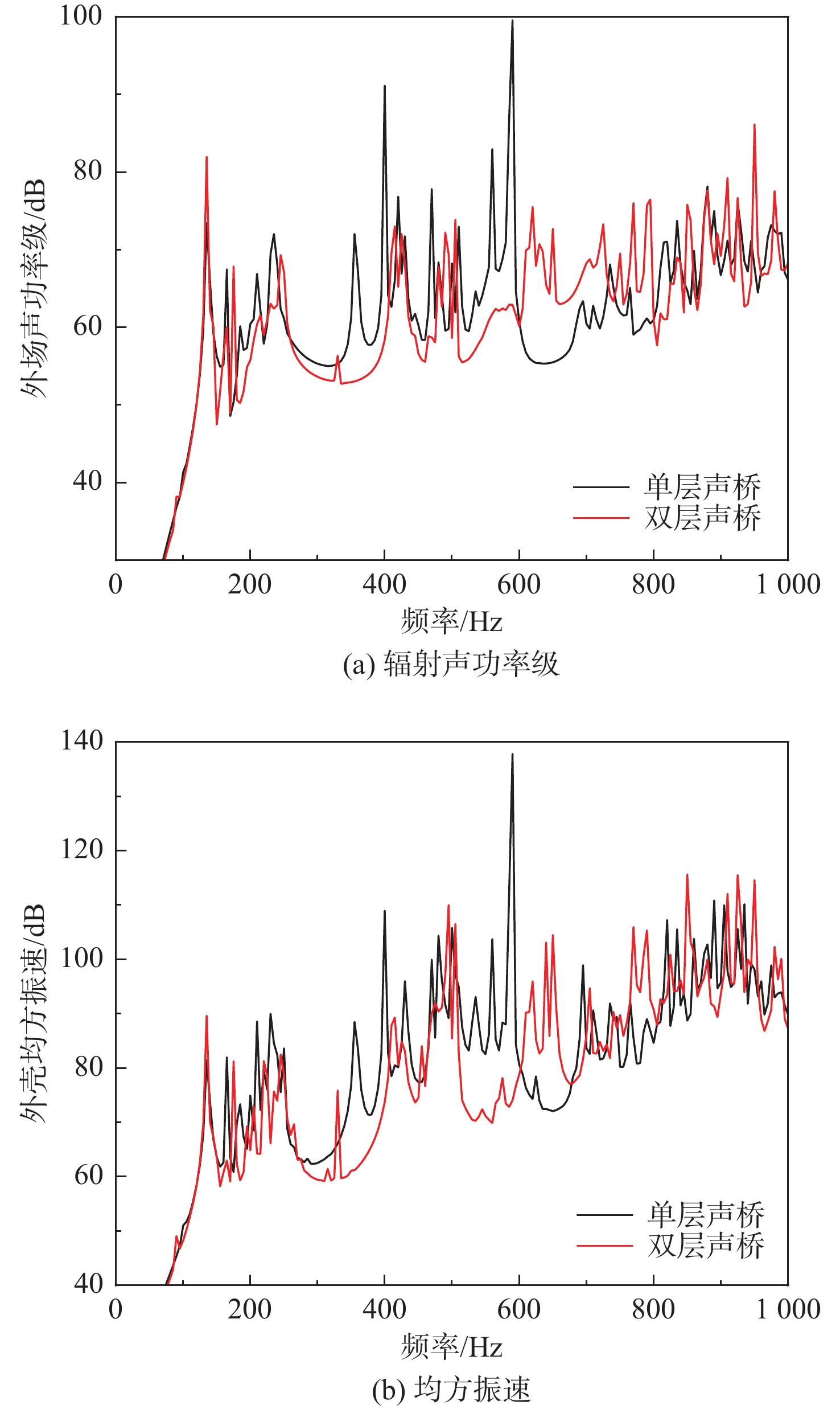 九游在线入口 -声律启蒙